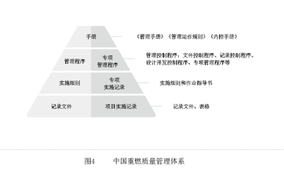 以“科研工程化”為驅(qū)動，高質(zhì)量推進國家科技重大專項